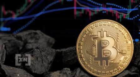 Bitcoin Price Forecast: Will the BTC price fall to 13,880 USD?