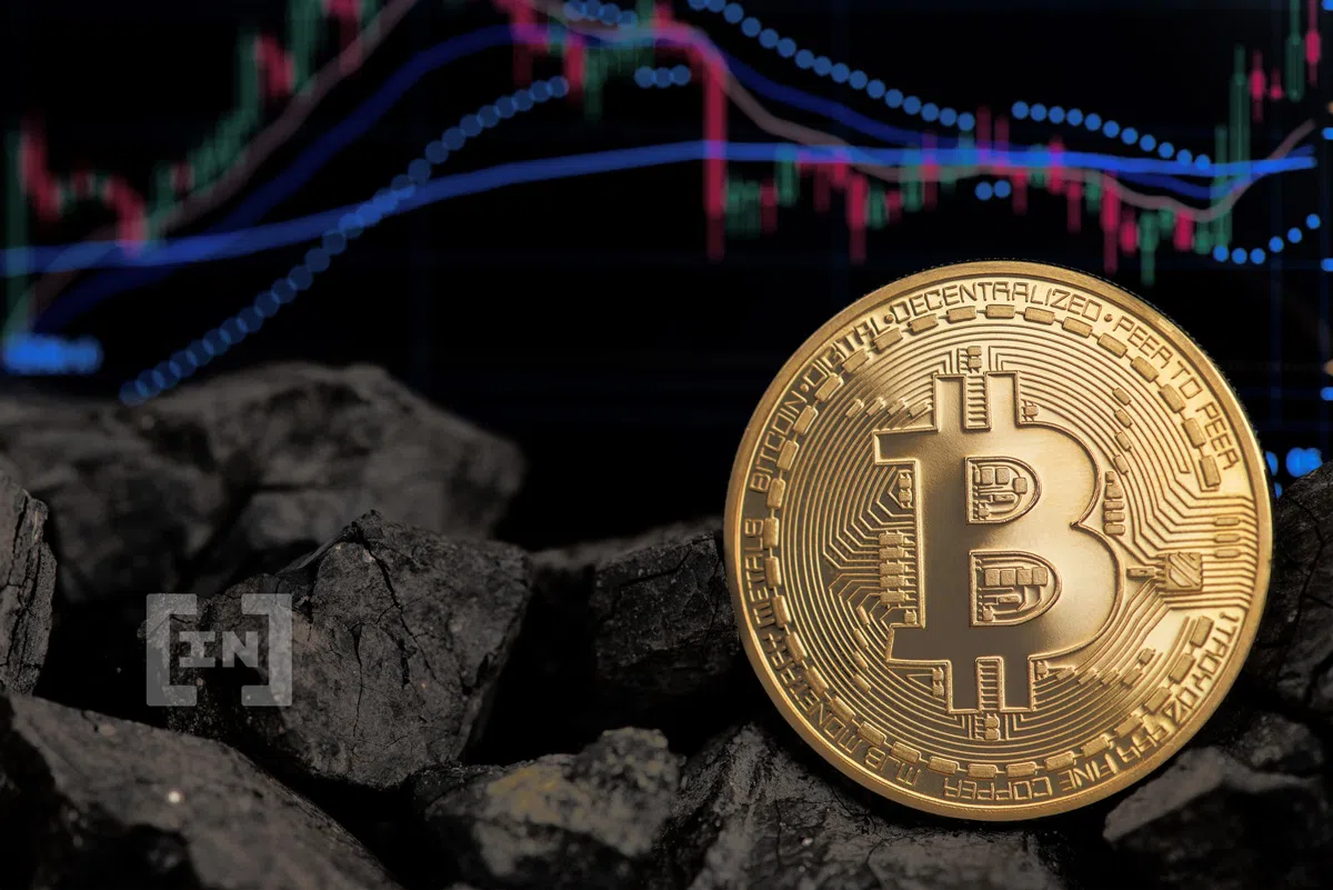 Bitcoin Price Forecast: Will the BTC price fall to 13,880 USD?