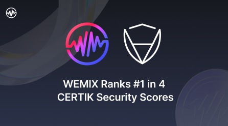 WEMIX Dominates #1 Spot in Gaming, GameFi, Play-to-Earn, and Web3 Categories on CertiK’s Cryptocurrency Leaderboard