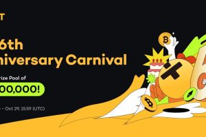 Celebrating Our 6th Anniversary: XT.COM’s Journey of Innovation and Growth