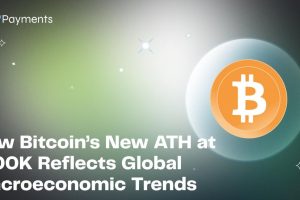 Bitcoin Reaches New Heights: Businesses Gear Up for the Crypto Boom with NOWPayments